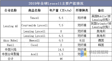 cq9科技