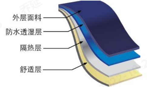 cq9科技