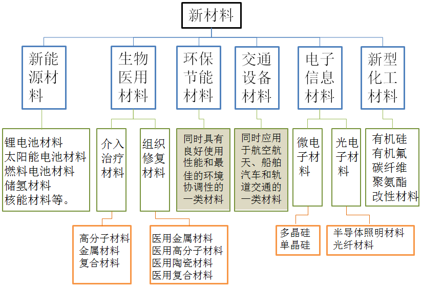 cq9科技